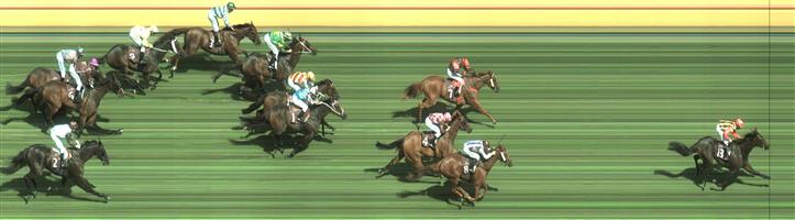 Big Pat's Pontiac, 2nd at Flemington